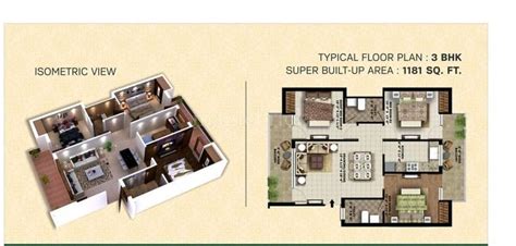 SBP City of Dreams in Sector 116, Mohali: Price, Brochure, Floor Plan.